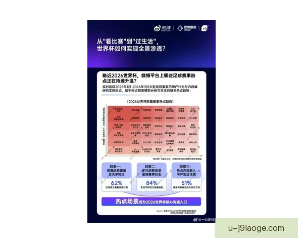 从世界杯商业价值与全球热度看体育赛事的品牌影响力新趋势 从世界杯商业价值与全球热度看体育赛事的品牌影响力新趋势